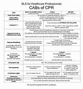 Image result for American Heart Association CPR Certifcate