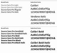 Image result for System Fonts PC