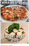 Image result for Day Old Pizza Meme