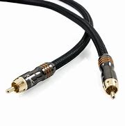 Image result for Digital Coax Cable