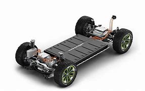 Image result for Car Platform