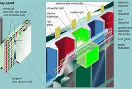 Image result for Floating TV Back Panel