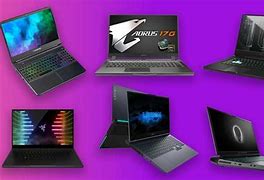 Image result for Which Best Buy