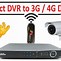 Image result for How to Connect DVR to PC