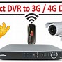 Image result for How to Connect a DVR to PC