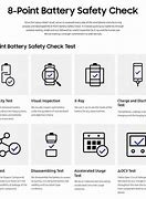 Image result for Phone Batteries Exploding