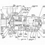 Image result for Centrifugal Pump Casing Types