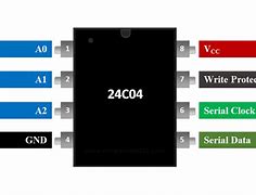 Image result for 24C04 EEPROM