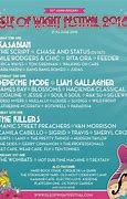 Image result for Isle of Wight Festival 2018