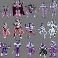 Image result for Frieza 7th Form