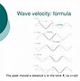 Image result for Example of High Speed of Wave