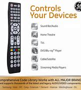 Image result for Philips TV Remote Codes List