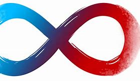 Image result for Infinity Symbol Background