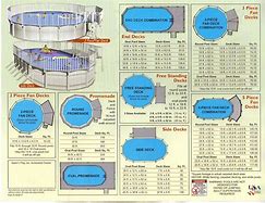 Image result for Pool Cover Size Chart