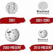 Image result for Present Age Wikipedia Logo
