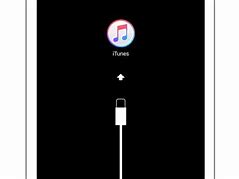 Image result for iPhone 4 iTunes Connect