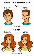 Image result for Difference Illustration