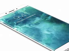 Image result for iPhone 8 Screen Size Cm