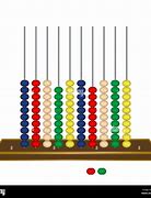 Image result for Vertical Abacus