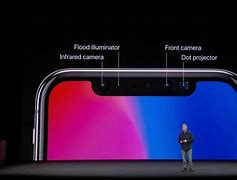 Image result for iPhone 8 Notch