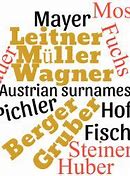 Image result for Austrian Surnames