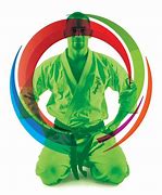 Image result for Martial Arts Types List