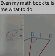 Image result for Math Brain Meme