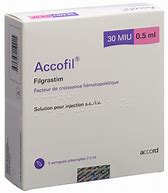 Image result for acofil