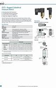 Image result for Ruggedized Switches