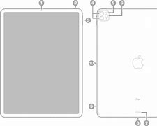 Image result for iPad Mini 3 vs 4