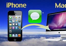 Image result for Backup iPhone SMS to Mac