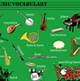 Image result for Types of Musical Instruments