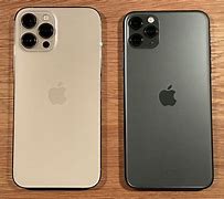 Image result for iPhone 5S Actual Size