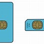 Image result for Nano Sim