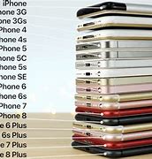 Image result for Images of iPhone and Their Names