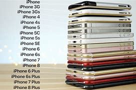 Image result for All Kinds of iPhones