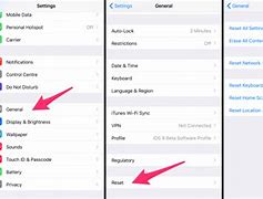 Image result for Apple iPhone Apps Order