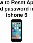 Image result for 4 Digit iPhone Code Reset