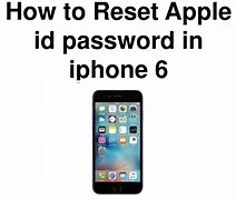 Image result for iPhone 12 Passcode Reset