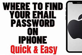 Image result for How to Find Email Password On iPhone