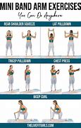 Image result for Open Resistance Band Exercises