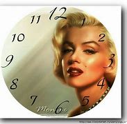 Image result for Lathem Clock Face