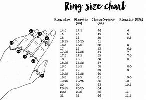 Image result for Size 8 Ring Finger