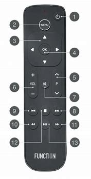 Image result for Samsung Ls32bm702un TV Remote