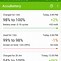 Image result for Android Phone Battery