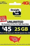 Image result for Straight Talk Wireless Activation