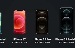 Image result for iPhone 12 Mini Size Template Sizes