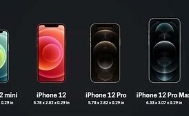 Image result for Apple iPhone 12 Mini Dimension Cm