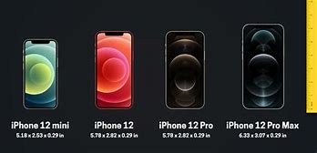 Image result for iPhone 12 Mini Size Specs