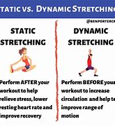 Image result for Static and Dynamic Stretching Examples